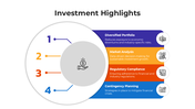101093-investment-highlights-ppt-04