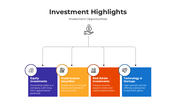 101093-investment-highlights-ppt-05