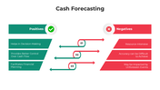 101095-cash-forecasting-04