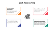 101095-cash-forecasting-05