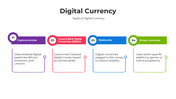 101097-digital-currency-01