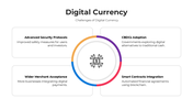 101097-digital-currency-03