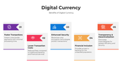 101097-digital-currency-04