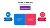 101099-double-materiality-04