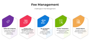101102-fee-management-05