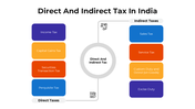 101105-direct-and-indirect-tax-in-india-05