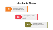 101106-mint-parity-theory-05