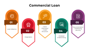 101108-commercial-loan-01