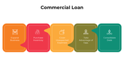 101108-commercial-loan-02