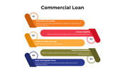 101108-commercial-loan-03