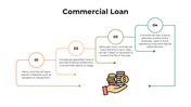101108-commercial-loan-04