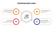 101108-commercial-loan-06