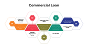 101108-commercial-loan-07