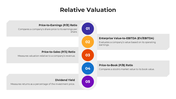101112-relative-valuation-01