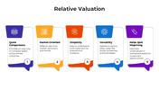 101112-relative-valuation-02
