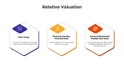 101112-relative-valuation-05