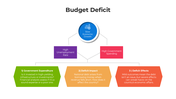 101113-budget-deficit-03