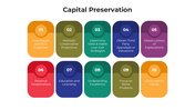 101114-capital-preservation-05