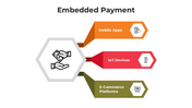 101115-embedded-payment-01