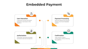 101115-embedded-payment-03