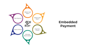 101115-embedded-payment-04