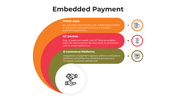 101115-embedded-payment-05