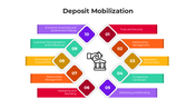 101118-deposit-mobilizatio-02