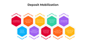 101118-deposit-mobilizatio-04