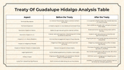 101120-treaty-of-guadalupe-hidalg-06