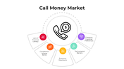 101122-call-money-market-05
