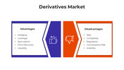 101125-derivatives-market-01