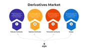 101125-derivatives-market-03