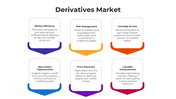 101125-derivatives-market-04