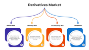 101125-derivatives-market-05