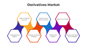 101125-derivatives-market-06