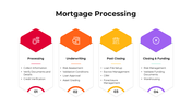 101127-mortgage-processing-01