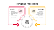 101127-mortgage-processing-03