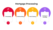 101127-mortgage-processing-04