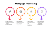 101127-mortgage-processing-05