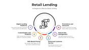 101132-retail-lending-02