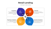 101132-retail-lending-04