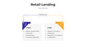 101132-retail-lending-05