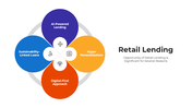 101132-retail-lending-06