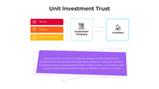 101133-unit-investment-trust-01