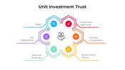 101133-unit-investment-trust-02