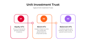 101133-unit-investment-trust-04