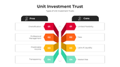 101133-unit-investment-trust-05