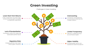 101137-green-investing-01