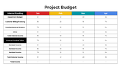 101146-project-budget-04