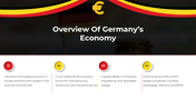 101147-economy-of-germany-02